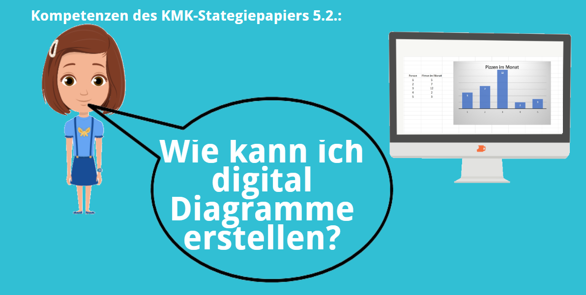 KMK – 5.2. – Wie kann ich digital Diagramme erstellen?