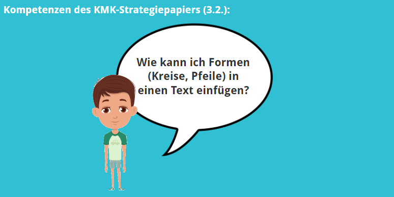 KMK – 3.2. – Wie kann ich Formen (Kreise, Pfeile) in einen Text einfügen?