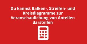 Du kannst Balken-, Streifen- und Kreisdiagramme zur Veranschaulichung von Anteilen darstellen