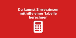 Du kannst Zinseszinsen mithilfe einer Tabelle berechnen