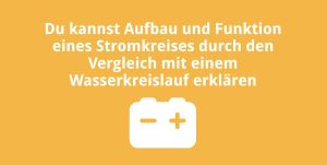 Du kannst Aufbau und Funktion eines Stromkreises durch den Vergleich mit einem Wasserkreislauf erklären