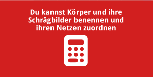 Du kannst Körper und ihre Schrägbilder benennen und ihren Netzen zuordnen