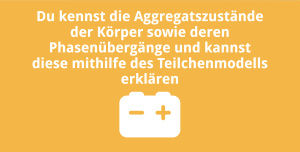 Du kennst die Aggregatszustände der Körper sowie deren Phasenübergänge und kannst diese mithilfe des Teilchenmodells erklären