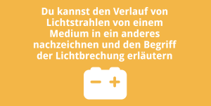Du kannst den Verlauf von Lichtstrahlen von einem Medium in ein anderes nachzeichnen und den Begriff der Lichtbrechung erläutern