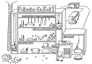 MATHE: Die Formen-Factory