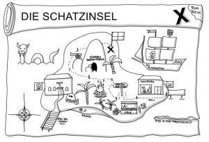 MATHE: Die Schatzinsel