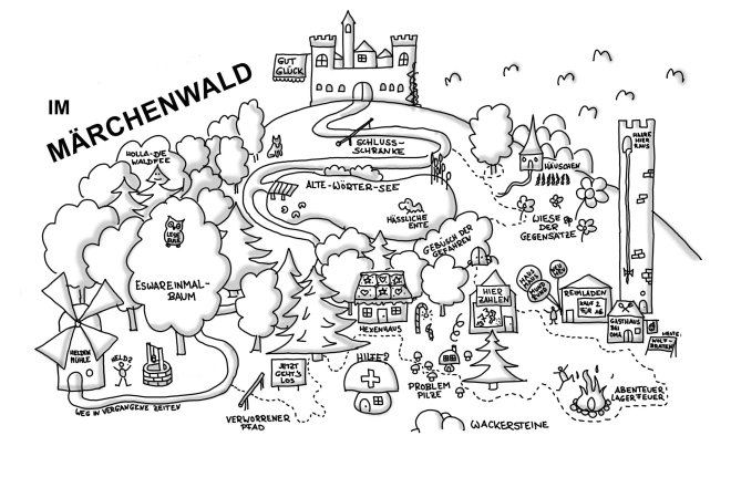 DEUTSCH: Im Märchenwald