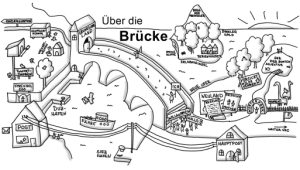 DEUTSCH: Über die Brücke
