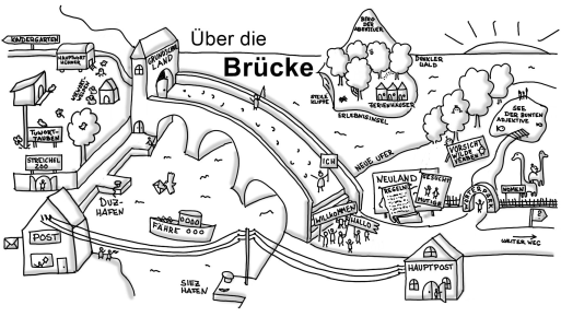 DEUTSCH: Über die Brücke