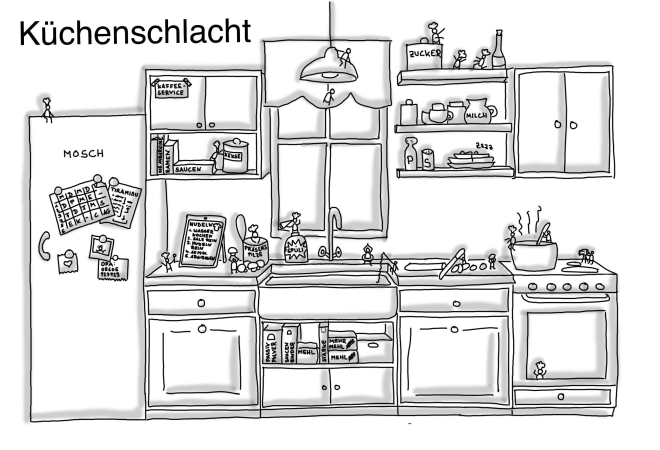 DEUTSCH: Küchenschlacht