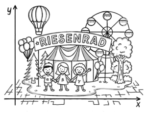 MATHE: Riesenrad