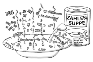MATHE: Zahlensuppe